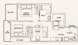 Urban Treasures (D14), Condominium #428302011